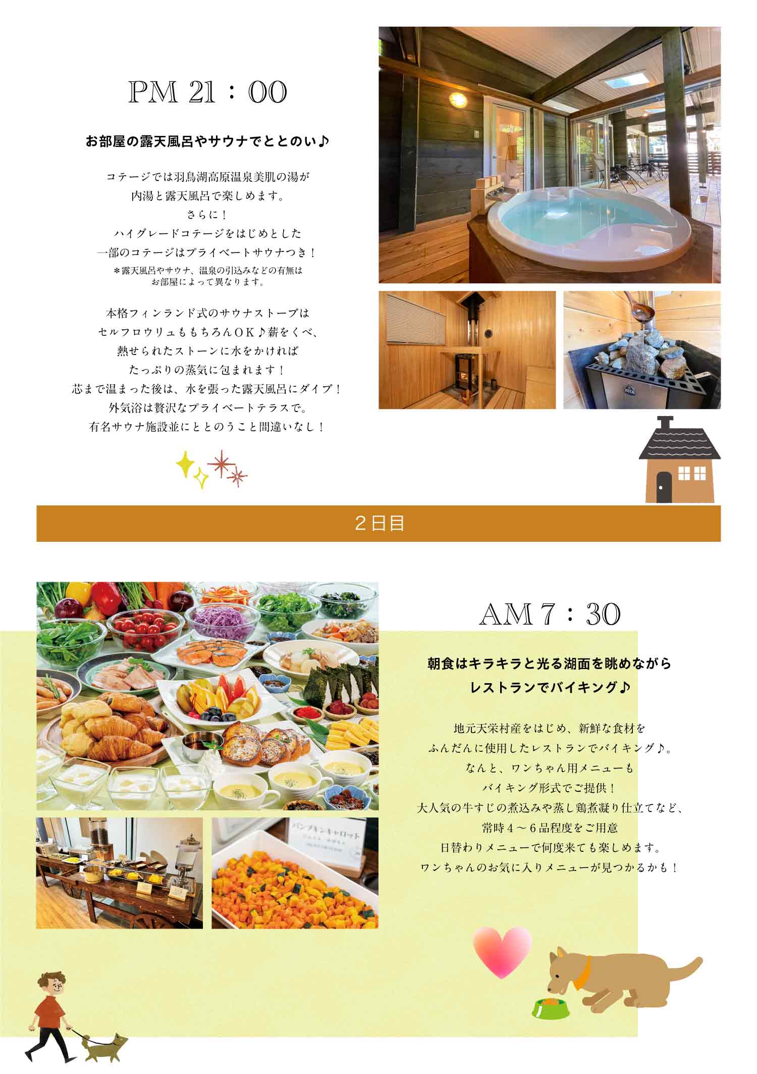 グリーンシーズンの過し方画像2